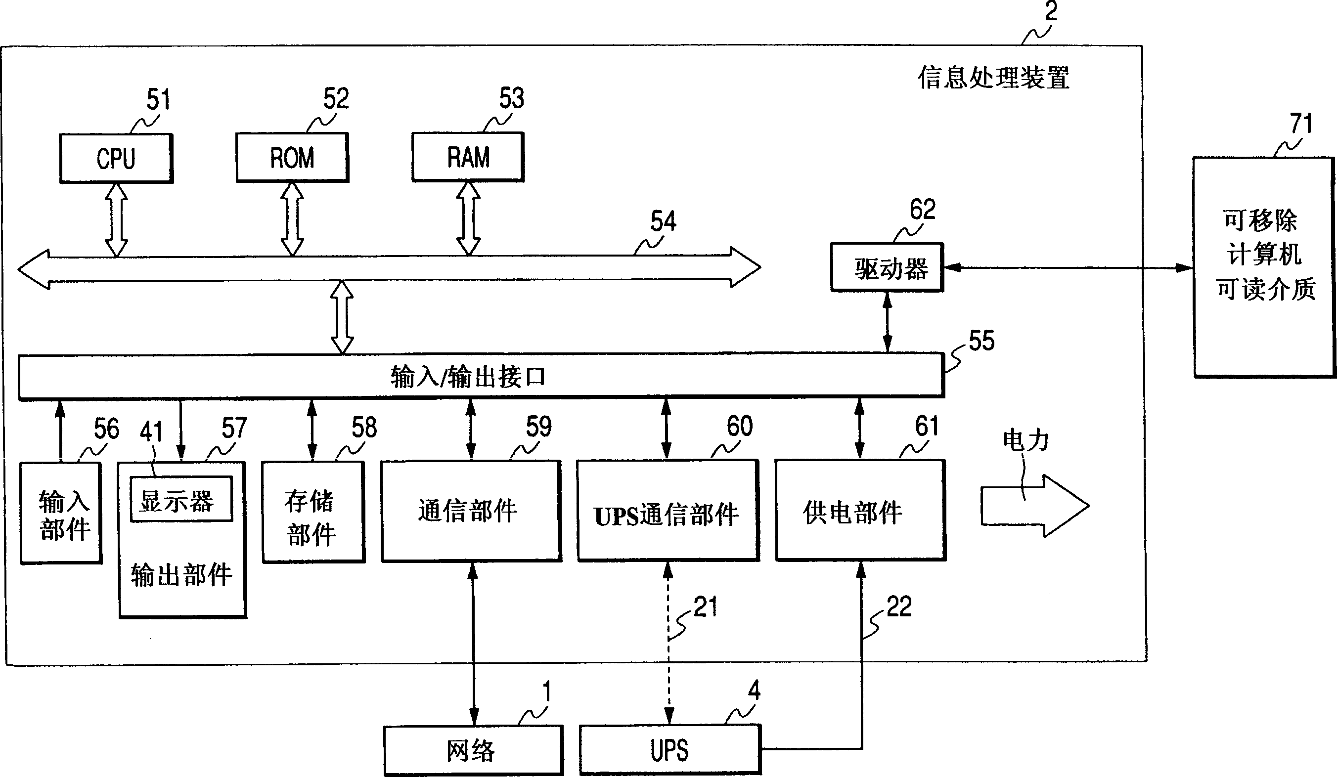 Information processing apparatus and method, and computer-readable medium