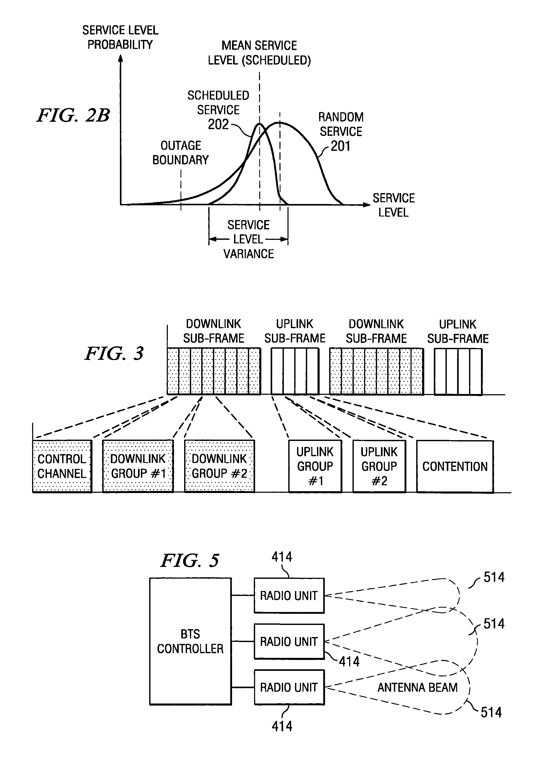 Interference based scheduling using cognitive radios
