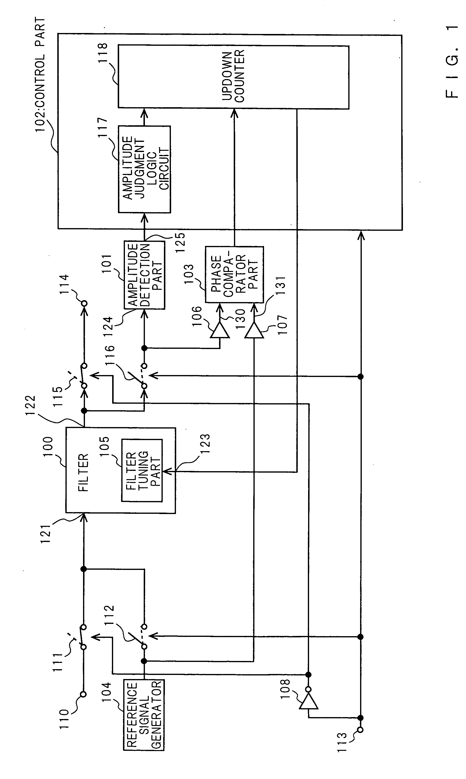Automatic tuning apparatus for filter and communication instrument