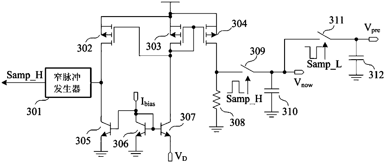 A synchronous rectifier turn-on control method and circuit