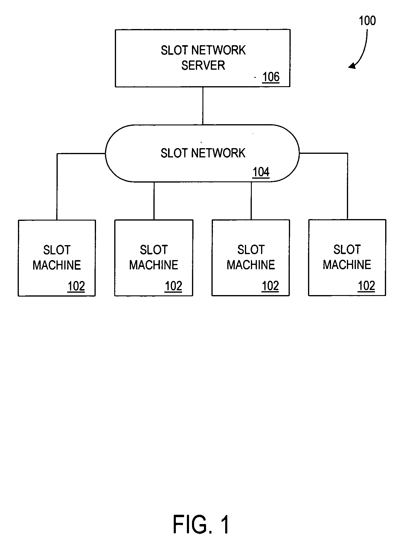 Gaming device for a flat rate play session and a method of operating same