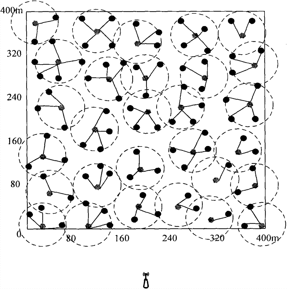 Data aggregation method in wireless sensor network