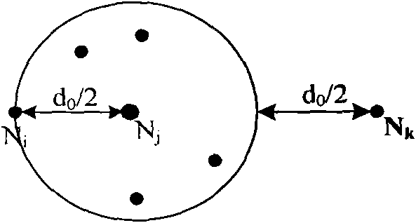 Data aggregation method in wireless sensor network