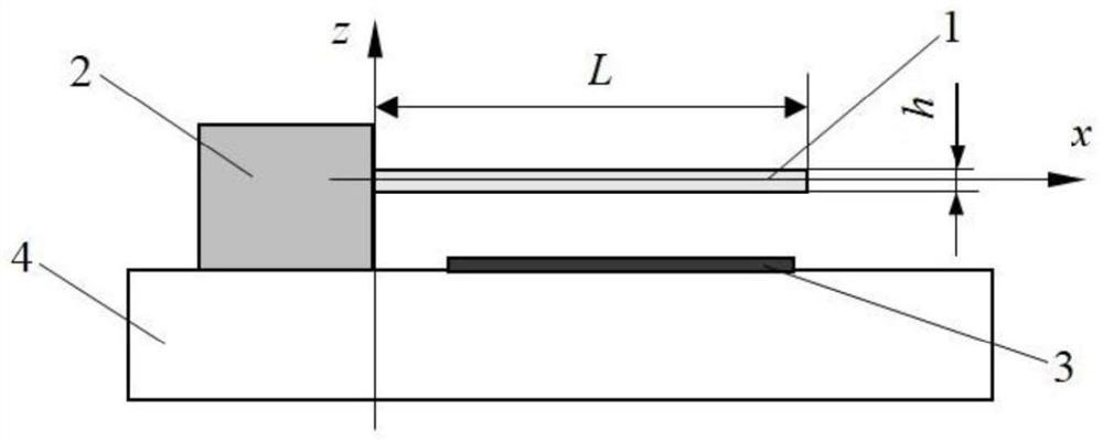 Elastic micro-beam resonator with maximum thermoelastic damping