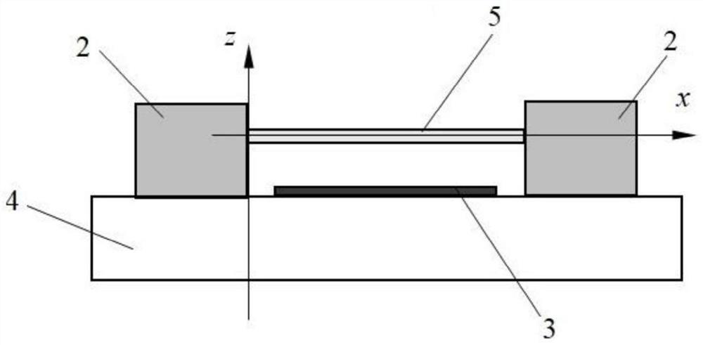 Elastic micro-beam resonator with maximum thermoelastic damping