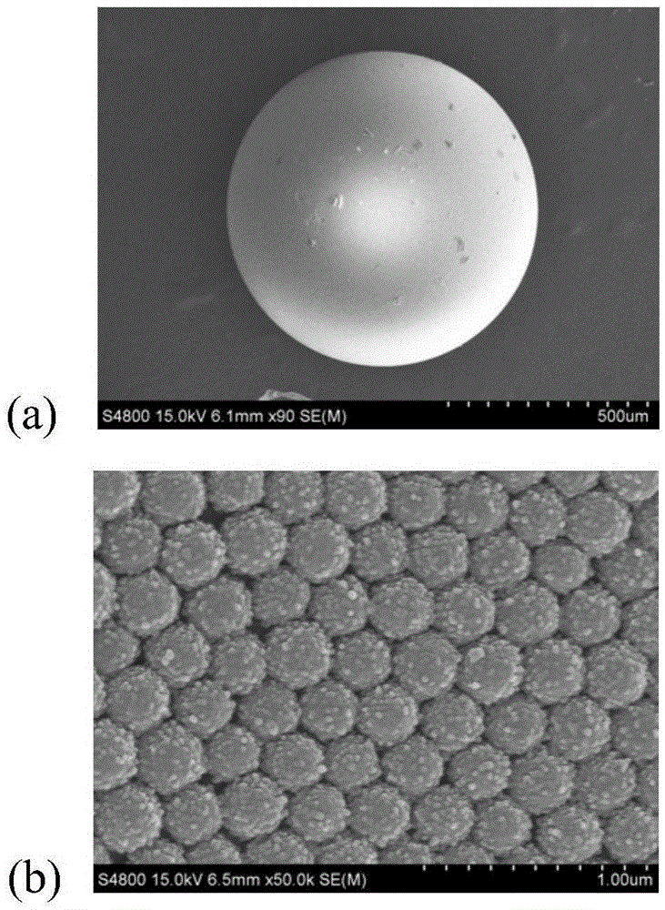 Preparation method of three-dimensional ordered titanium dioxide photonic crystal microballoons covered by silver nanoparticles