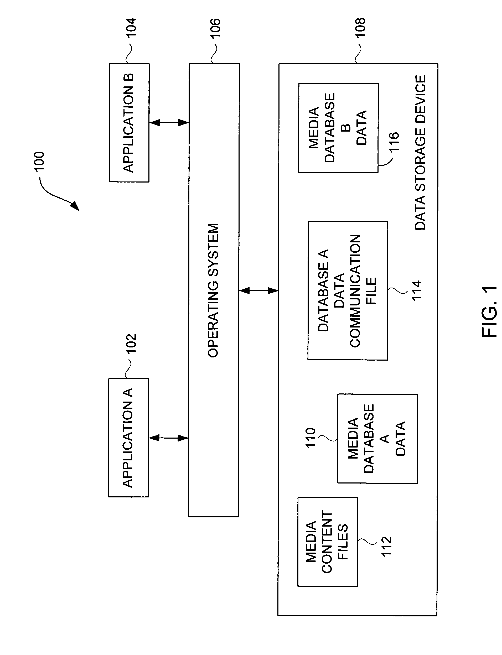 Method and system for data sharing between application programs
