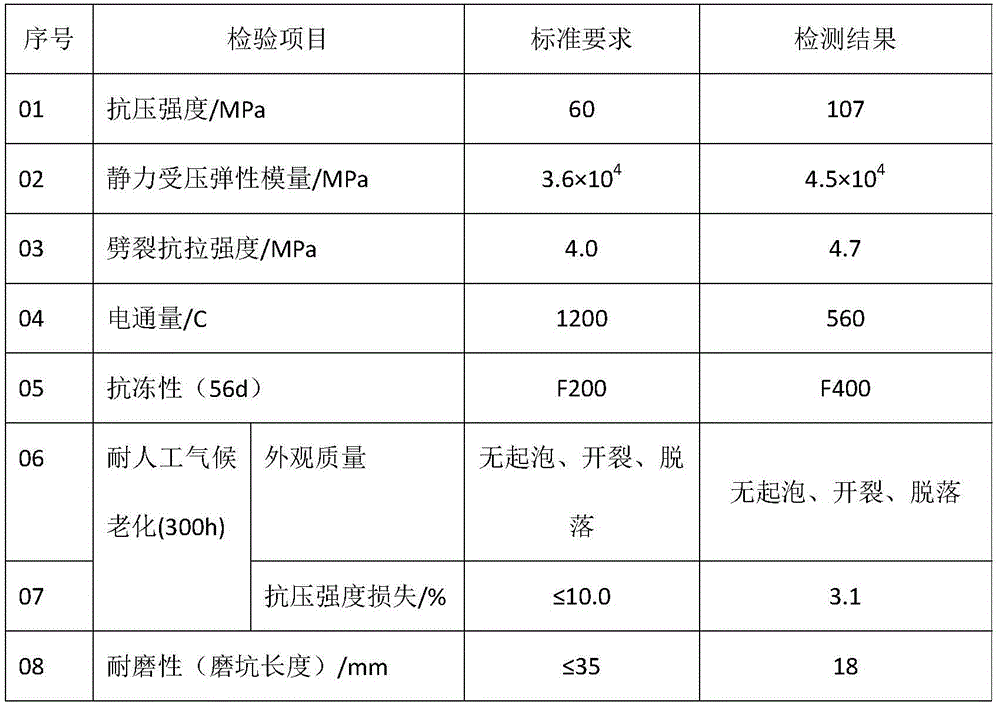 A kind of manufacturing method of subway evacuation platform board