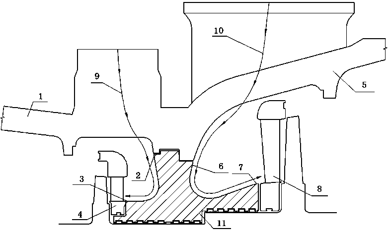 A high-efficiency steam turbine seal structure between high and medium pressure