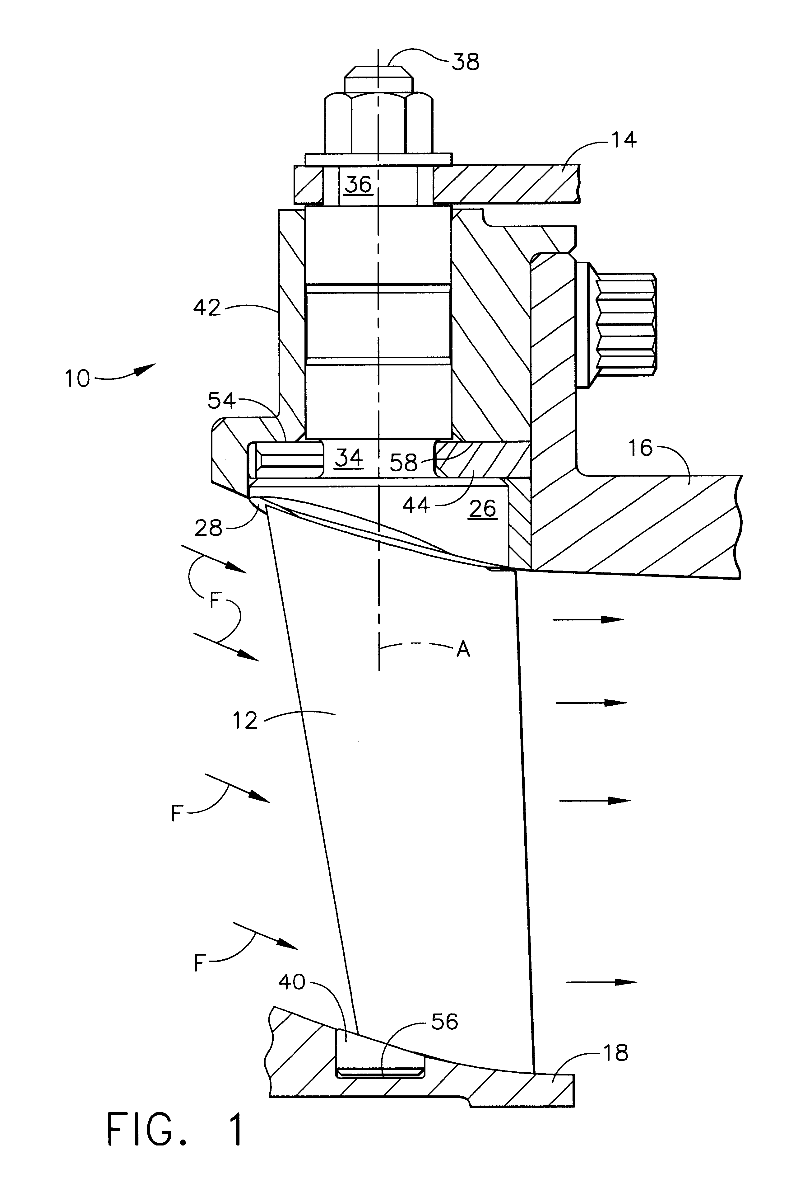 Vane radial mounting apparatus