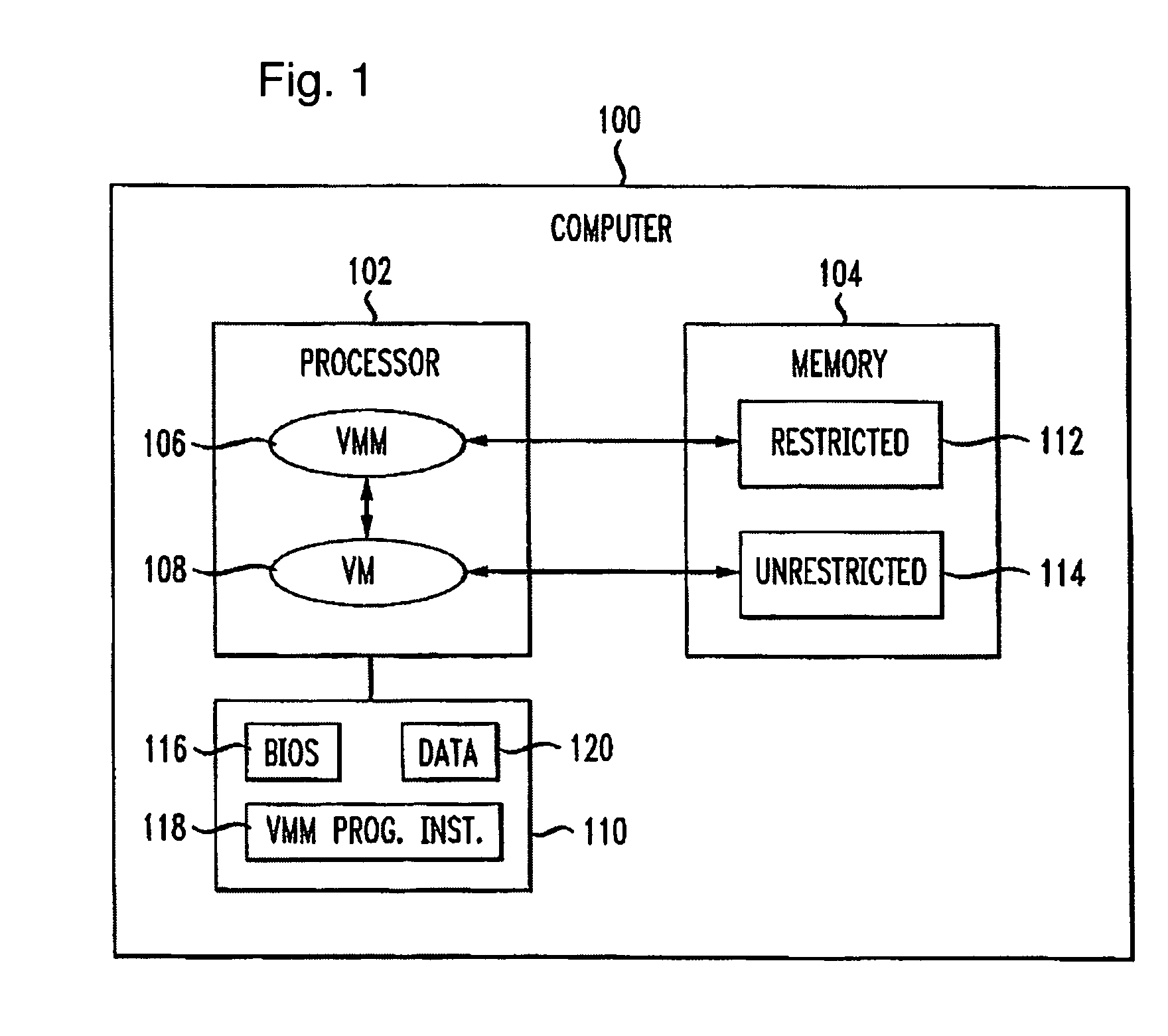 Virtualization-based security apparatuses, methods, and systems