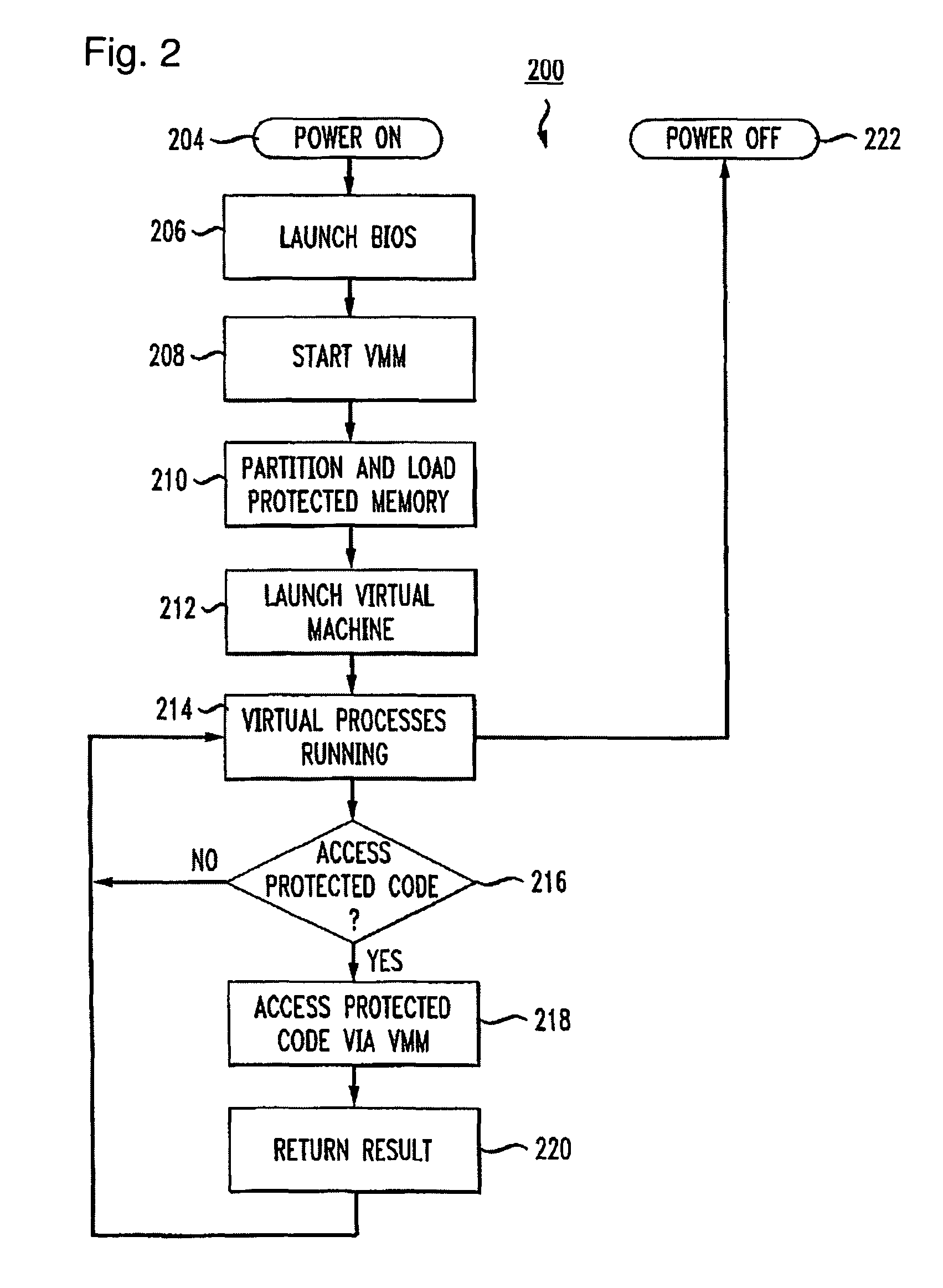 Virtualization-based security apparatuses, methods, and systems