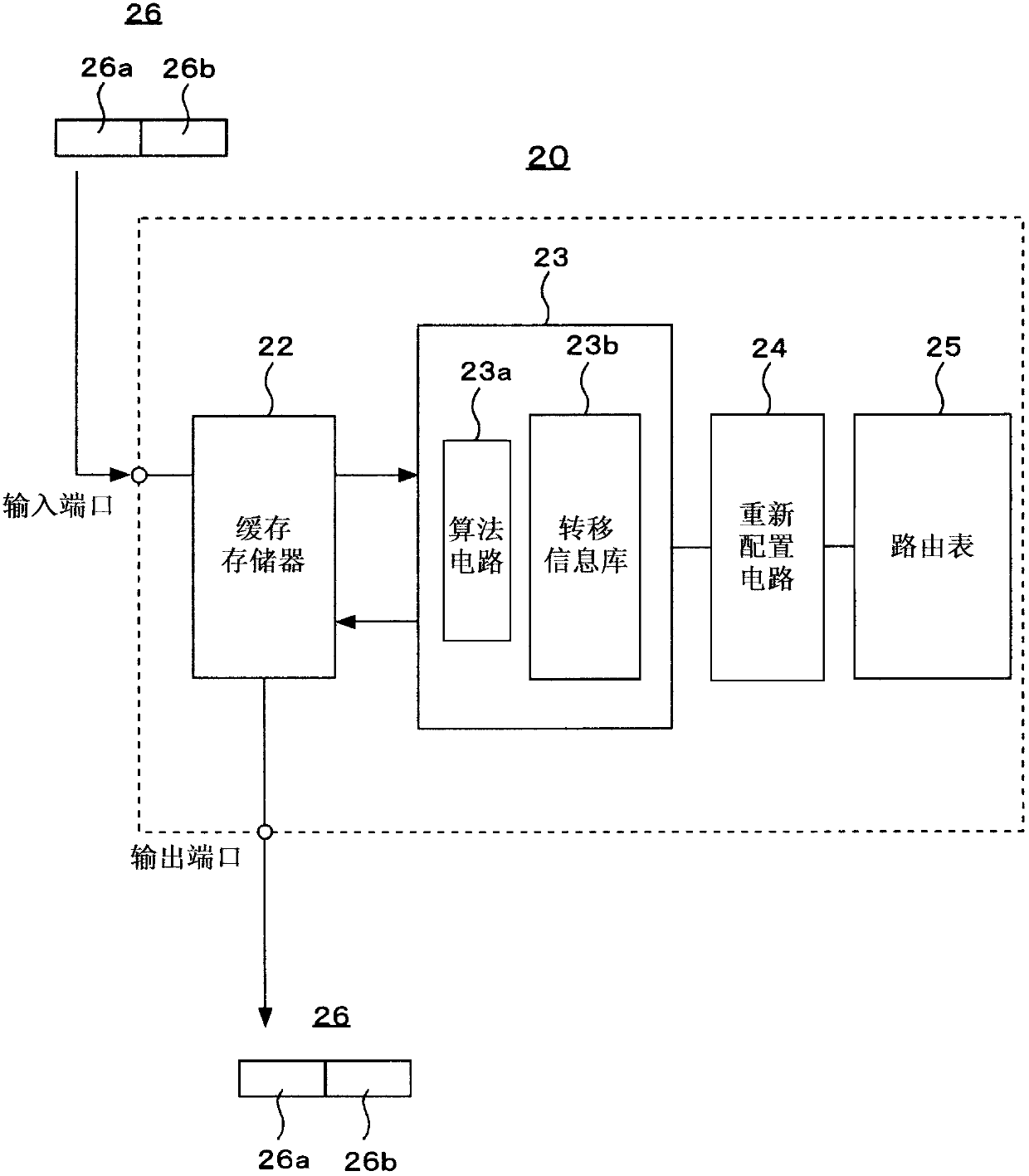 router-and-method-of-supplying-power-to-memory-unit-in-the-same