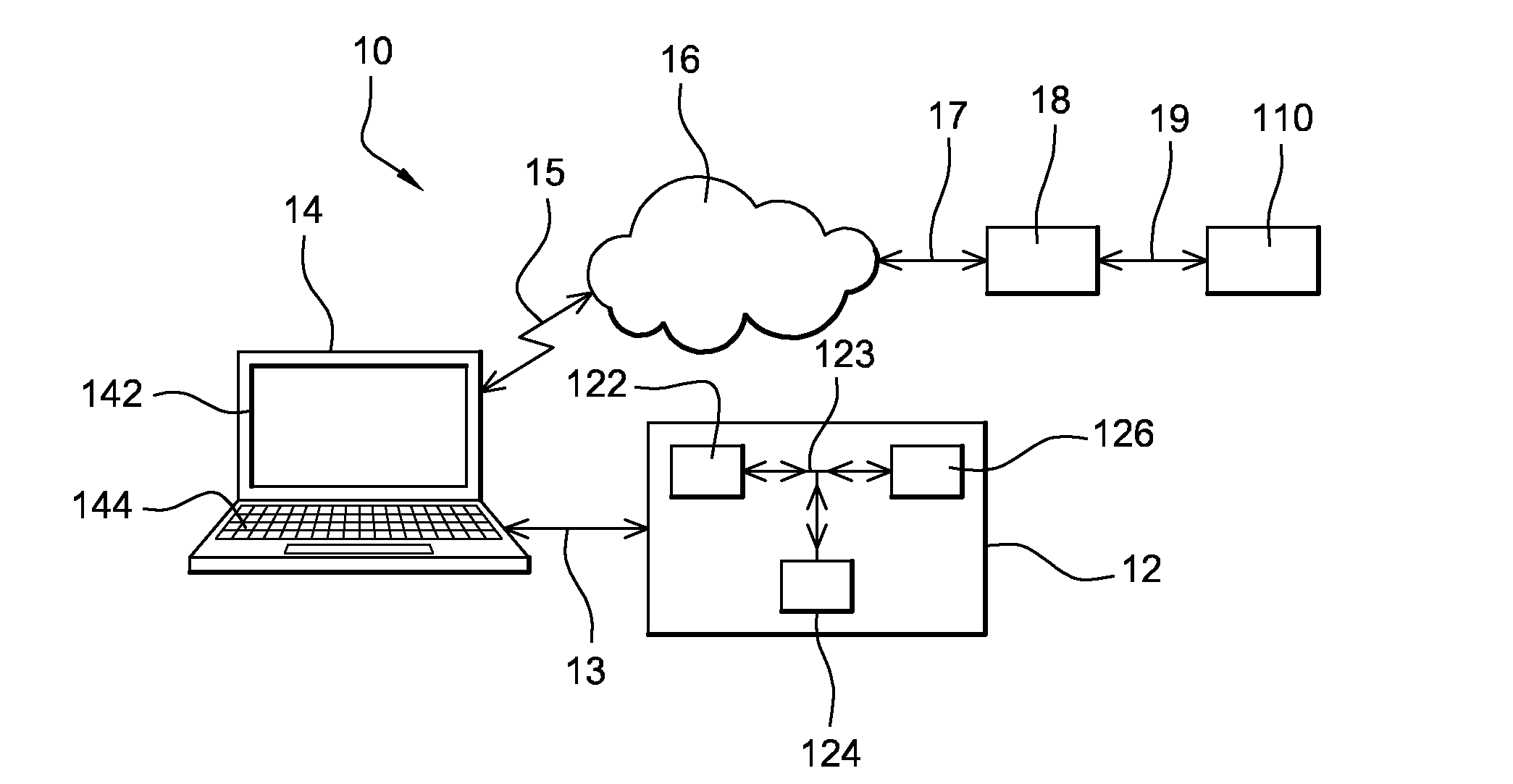 Method for communicating between a server and a client and corresponding client, server and system