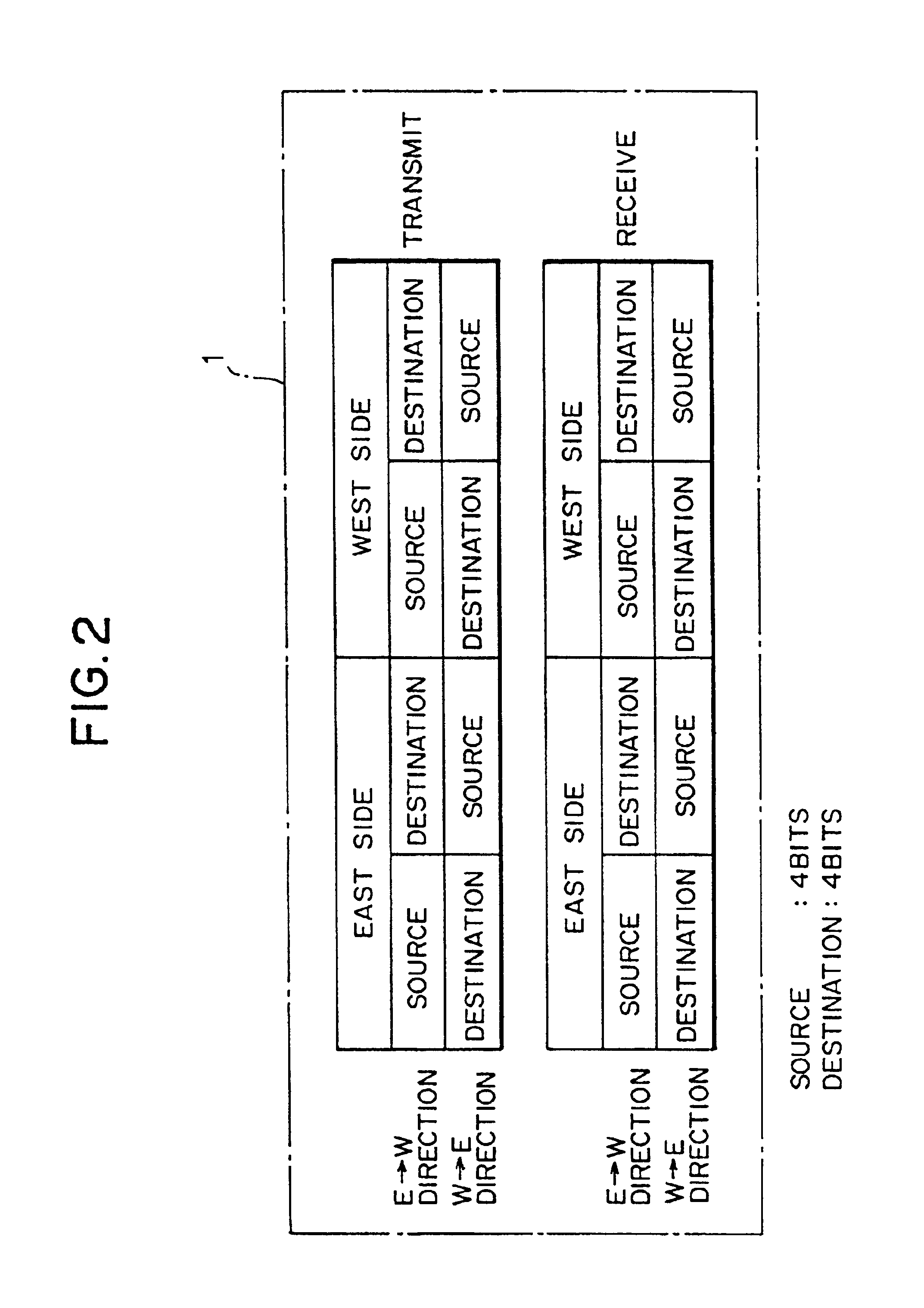 Optical ring transmission system using squelch method