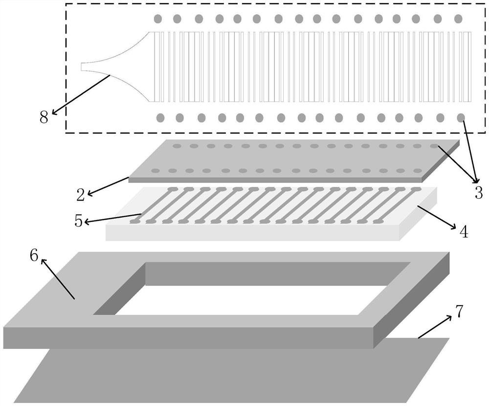 Reconfigurable holographic impedance modulation surface antenna based on laminated structure and liquid crystal