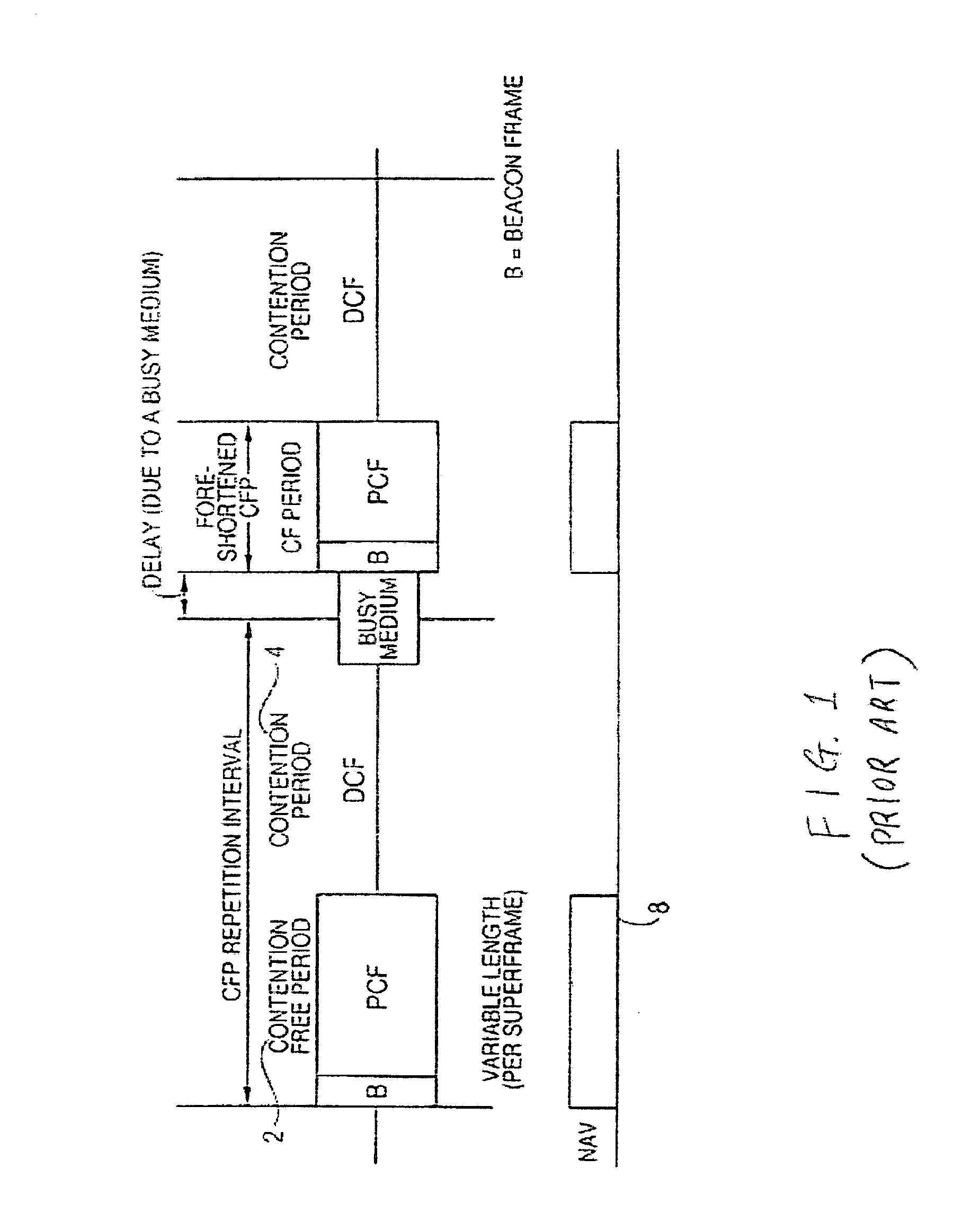 Methods and systems for providing priority access to 802.11 endpoints using DCF protocol