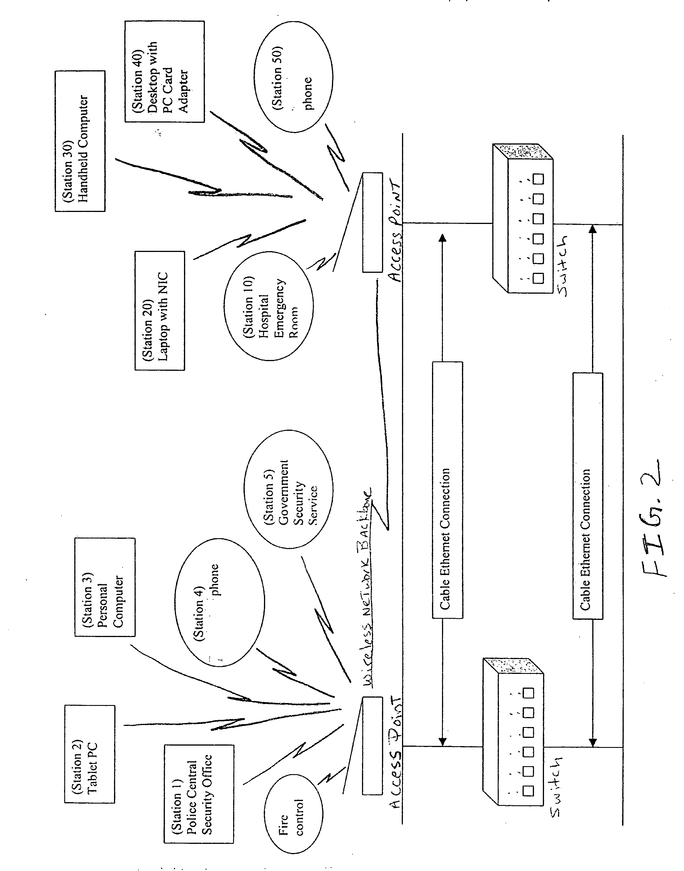 Methods and systems for providing priority access to 802.11 endpoints using DCF protocol