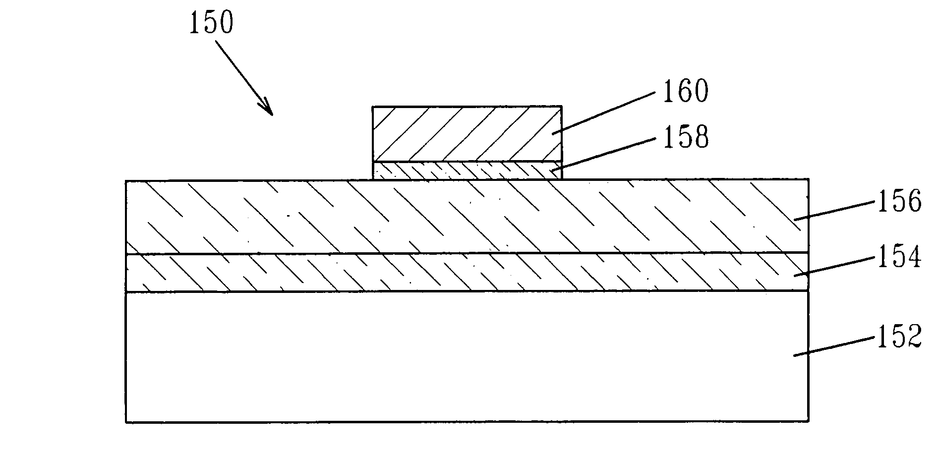 Deposition of hafnium oxide and/or zirconium oxide and fabrication of passivated electronic structures