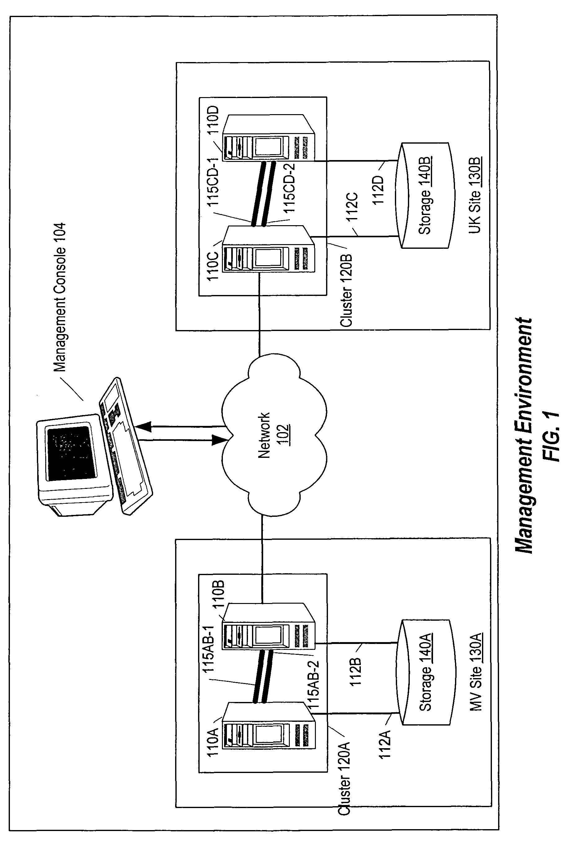 Business continuation policy for server consolidation environment