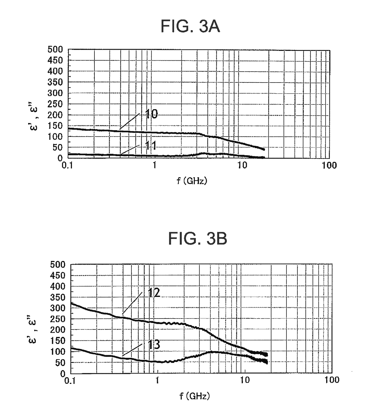 Composite magnetic material and method for manufacturing same