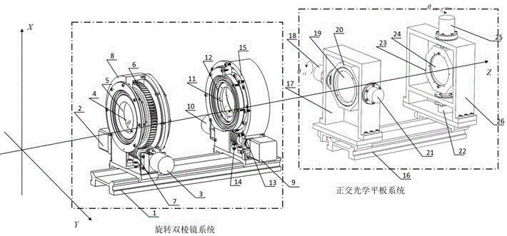 A Cascaded Coarse and Fine Coupling Optical Scanning Device