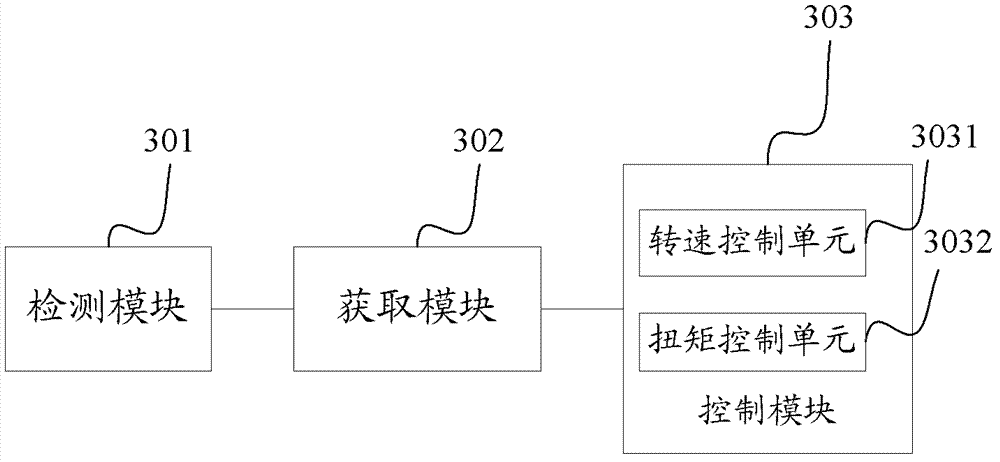 Extended-range electric vehicle, and vehicle control unit, power generation control method and power generation control system of extended-range electric vehicle