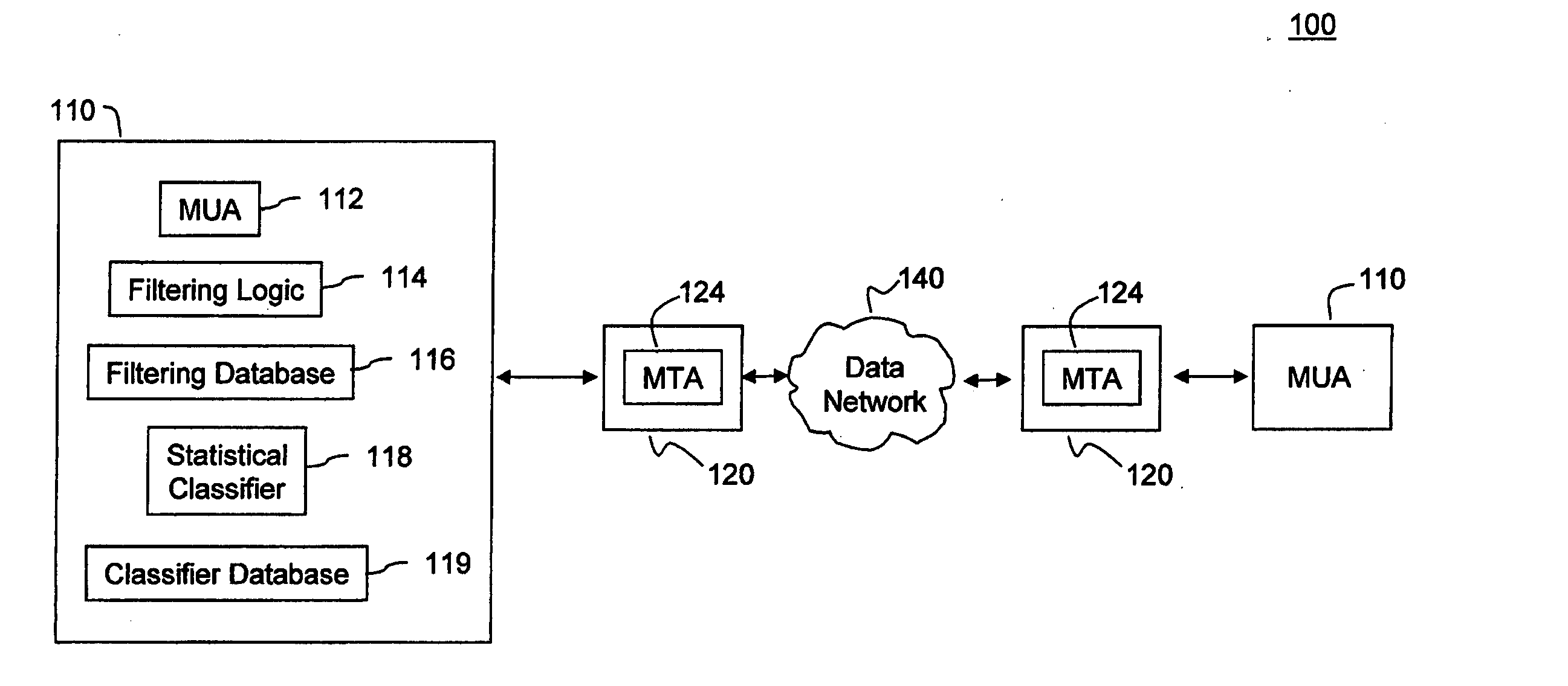 System, method, and computer program product for filtering messages
