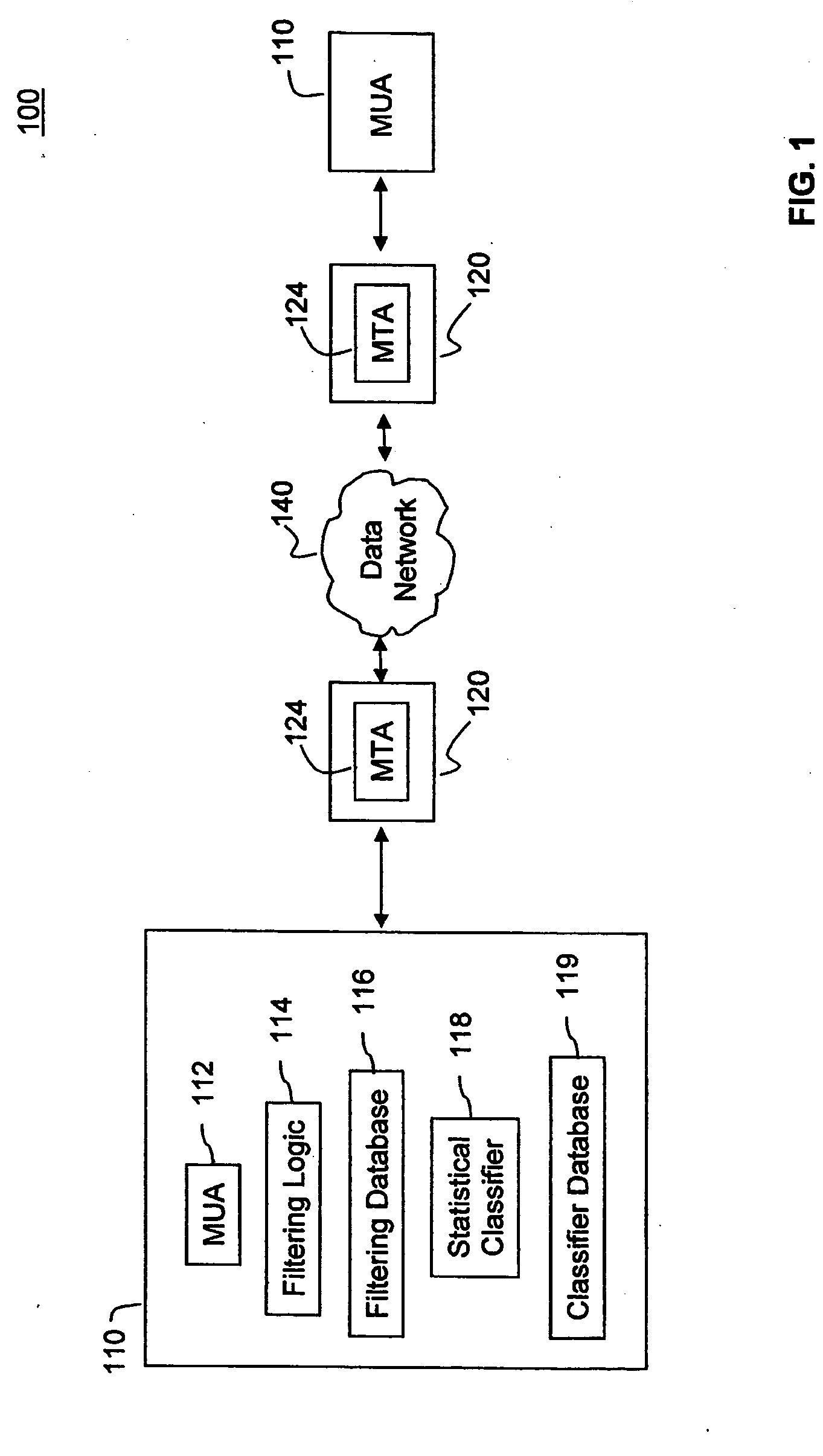 System, method, and computer program product for filtering messages