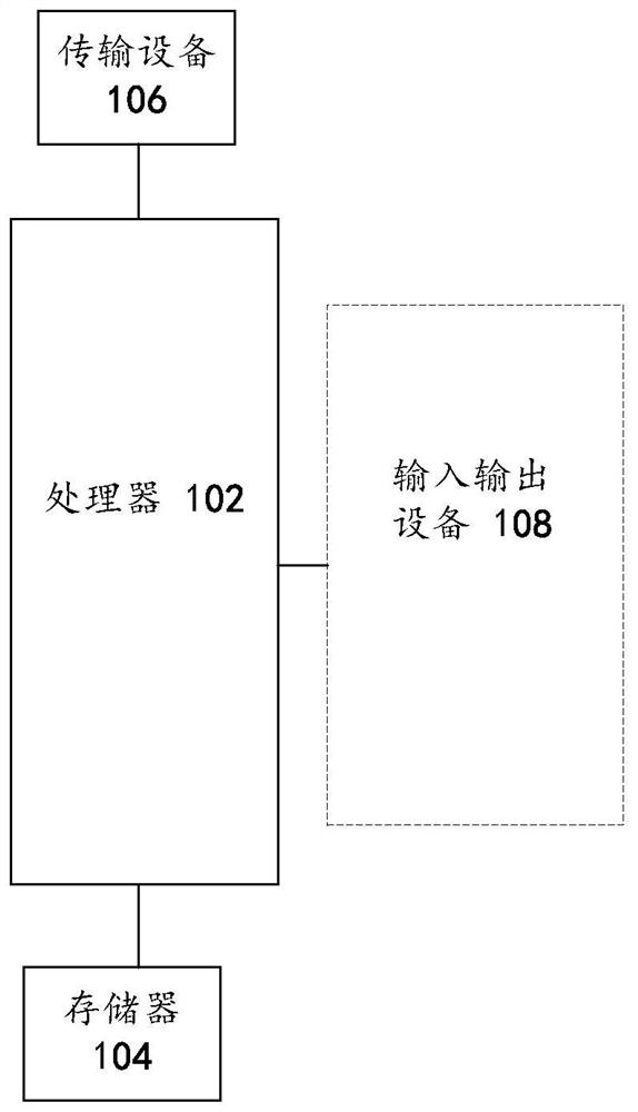 Data processing method and device, storage medium and electronic device