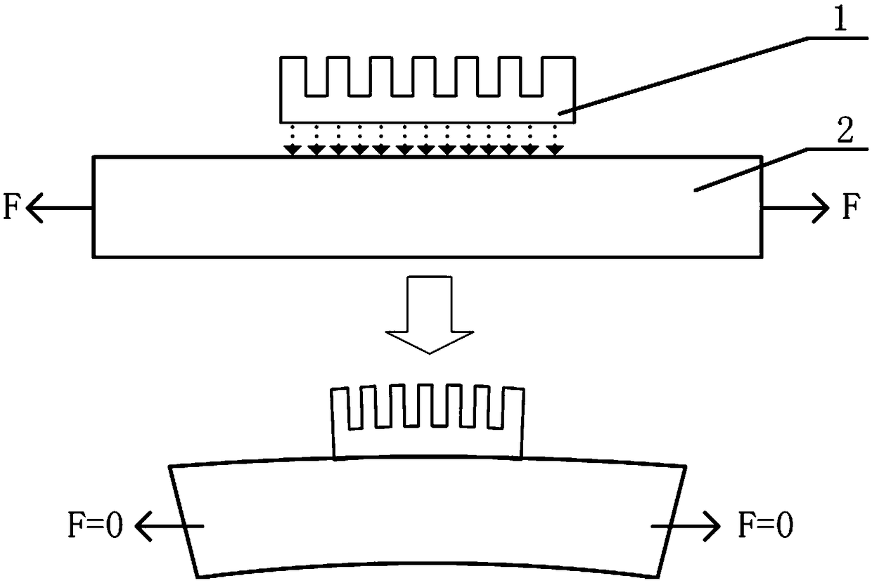 Prestress-assisted nanoimprint-based high-density diffraction grating making method