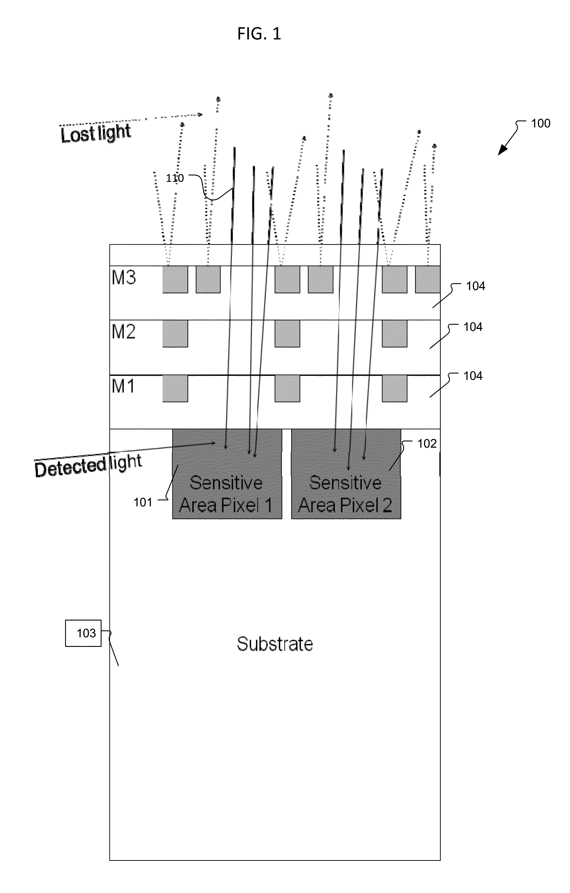 Demodulation pixel with backside illumination and charge barrier