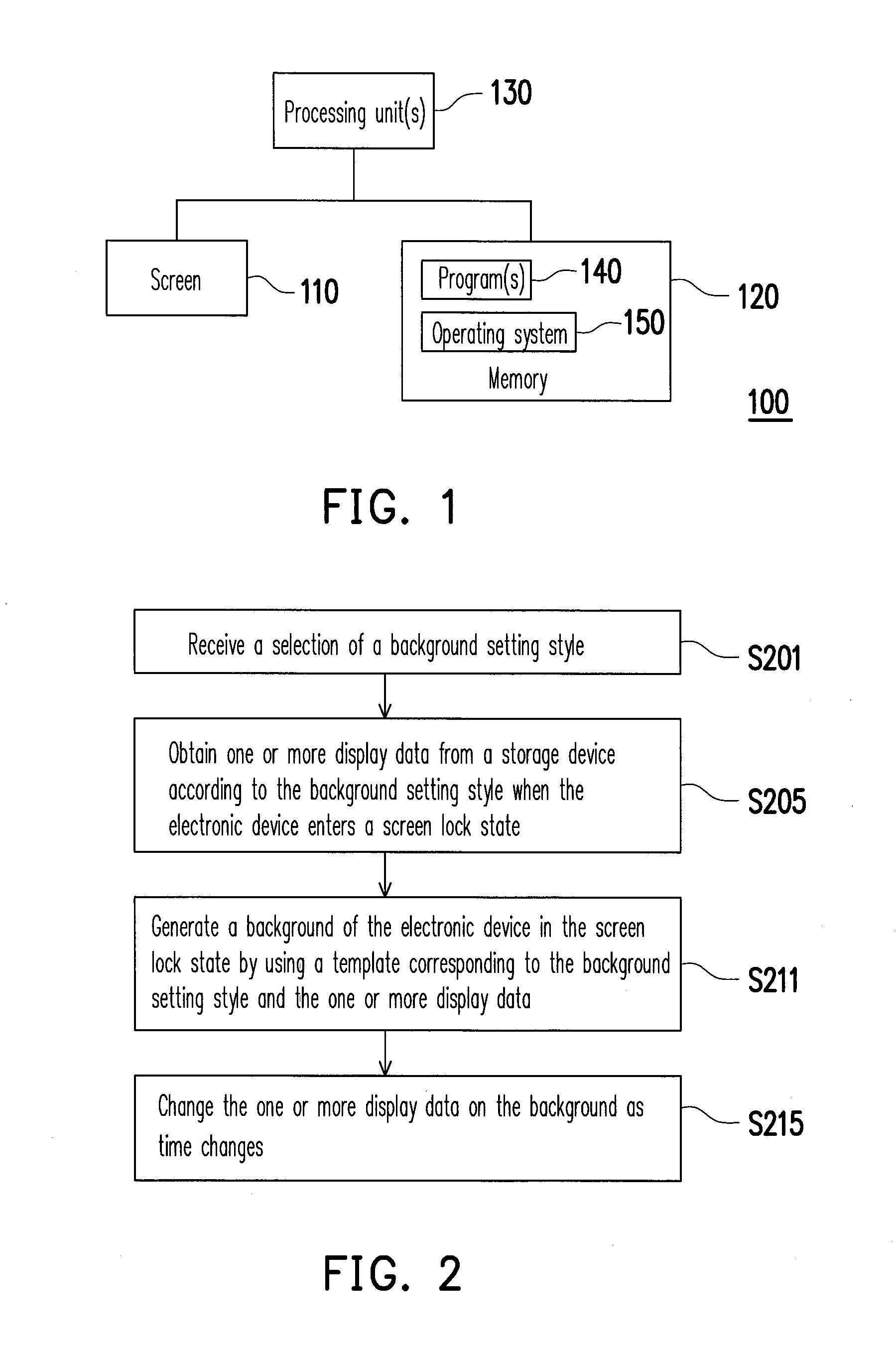 Method for providing background of locked screen, electronic device and computer program product using the same
