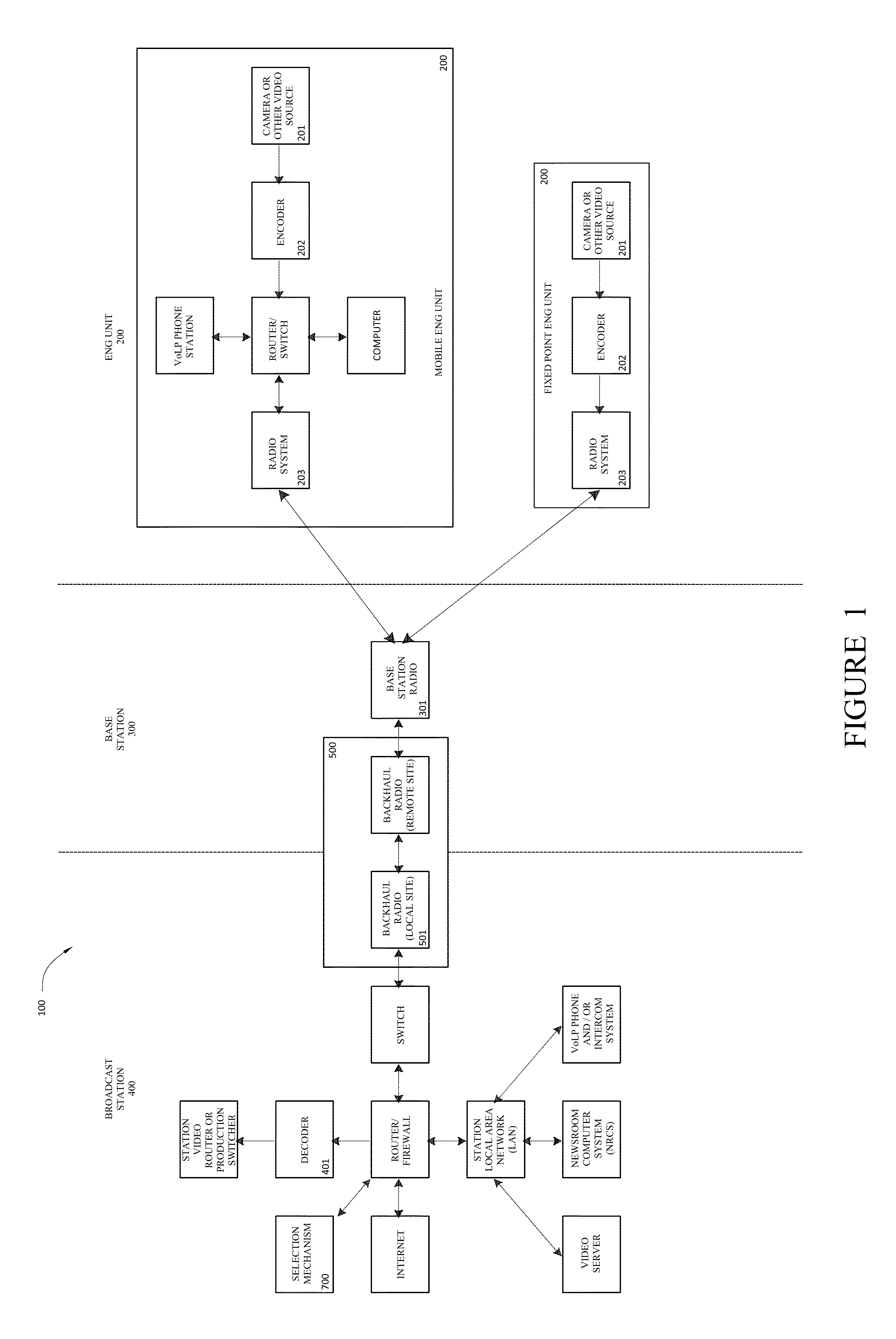 Electronic news gathering method and system for the prioritized transmission of data