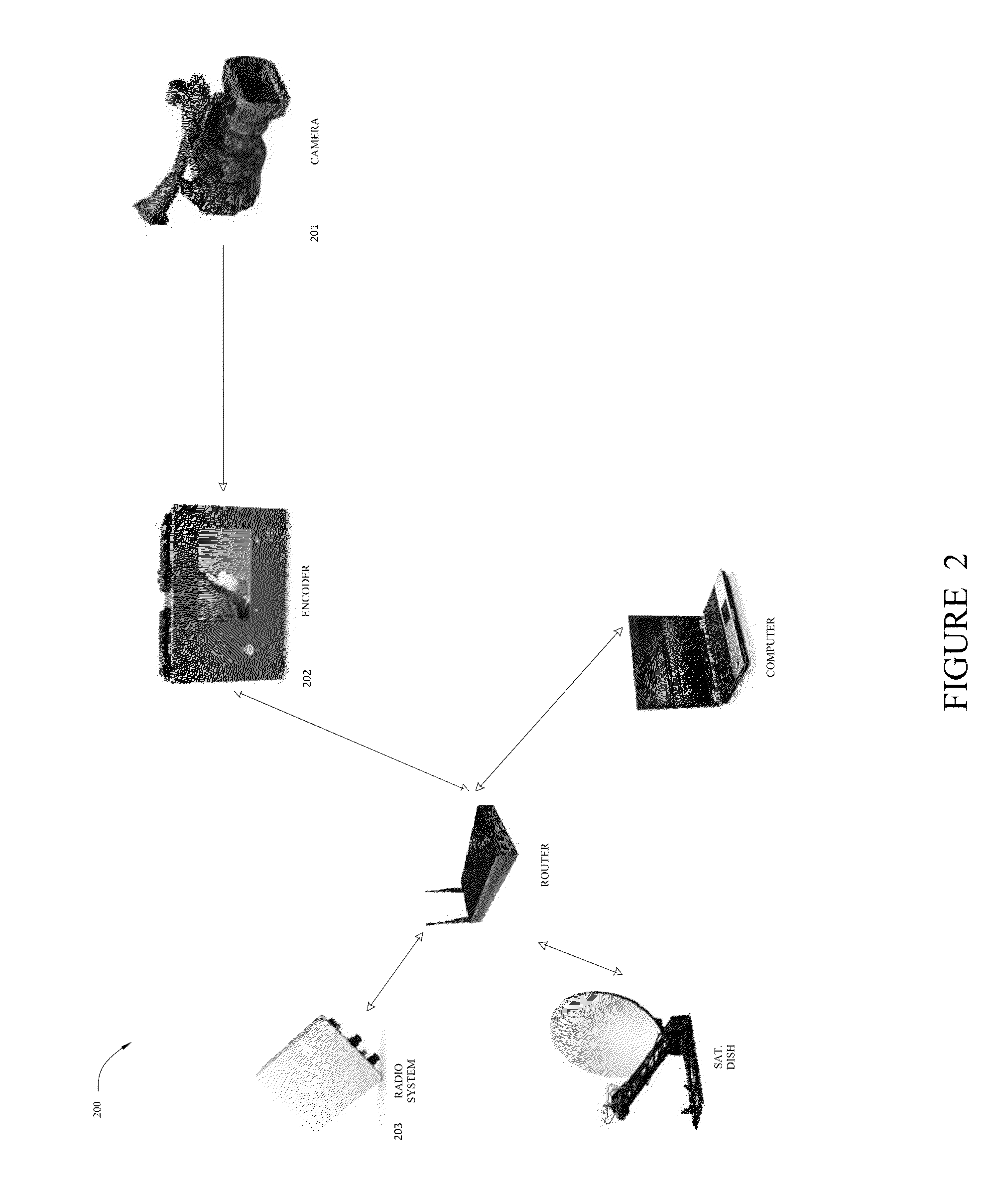 Electronic news gathering method and system for the prioritized transmission of data