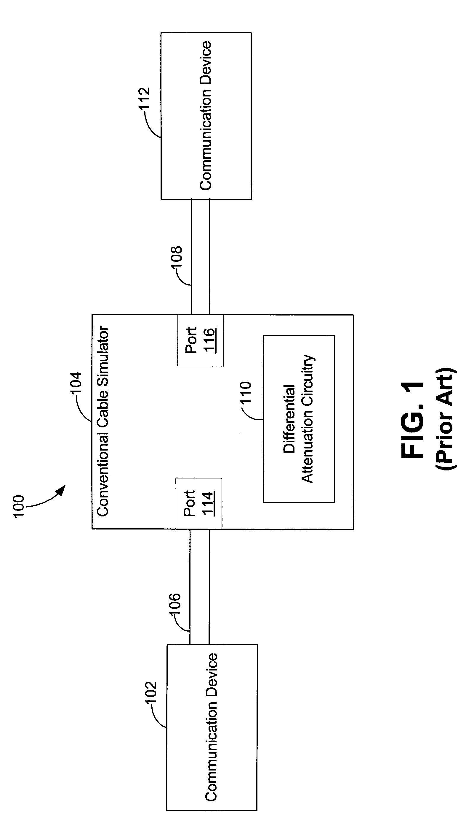 Cable simulation device and method