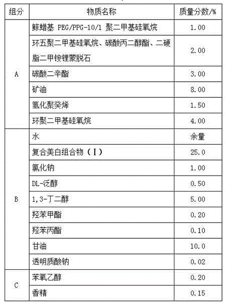 Compound whitening composition and preparation method