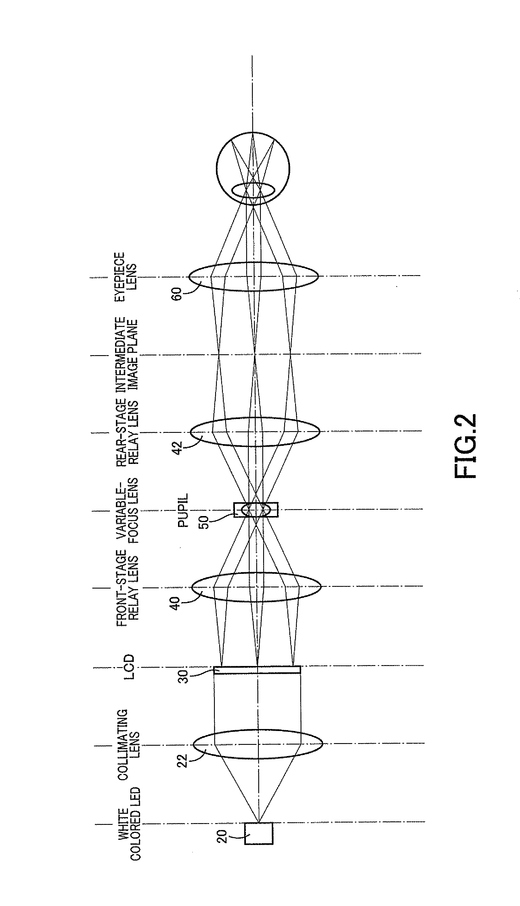 Image display device using variable-focus lens at conjugate image plane