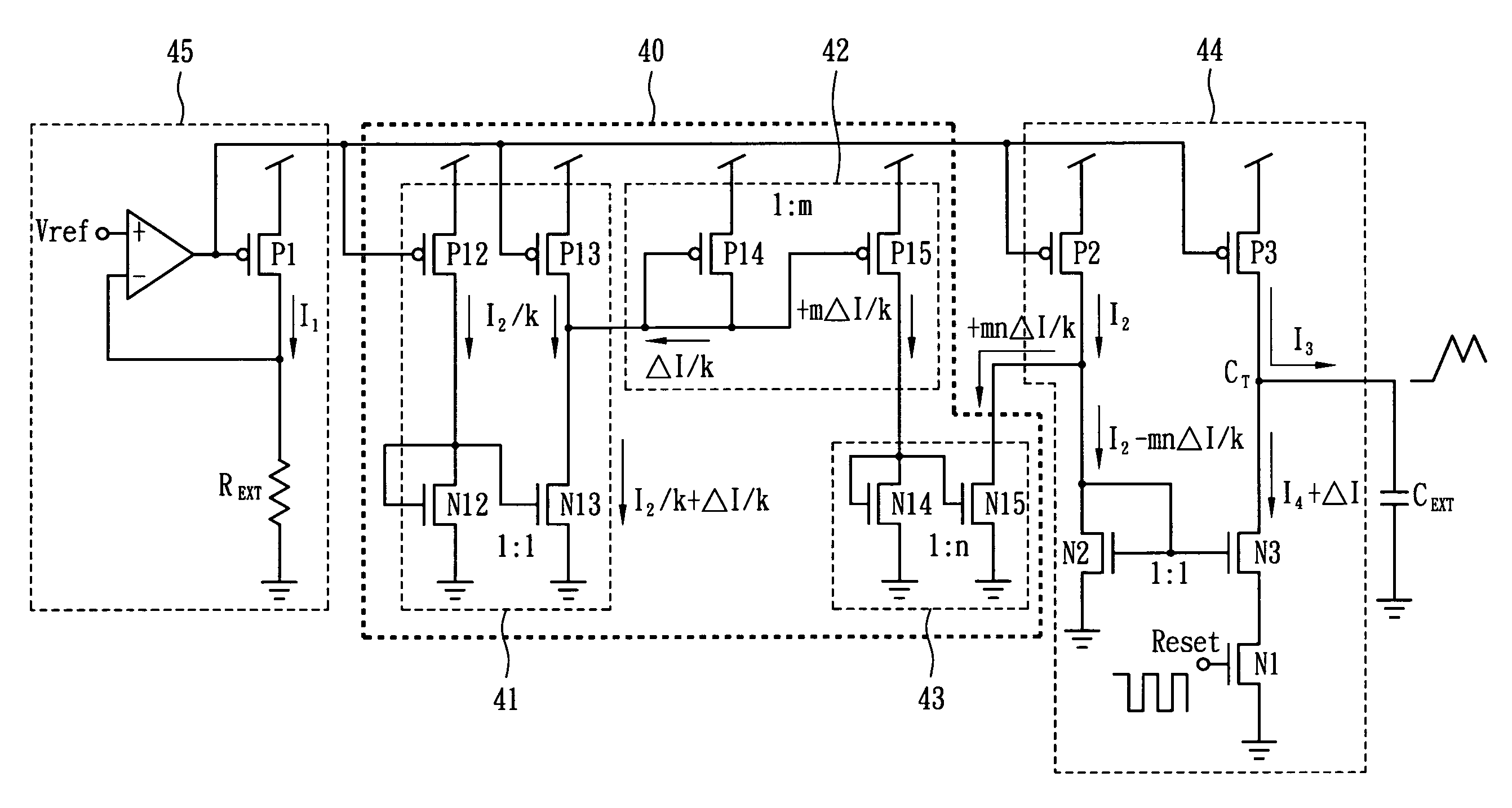 Oscillation circuit having current scaling relationship and the method for using the same