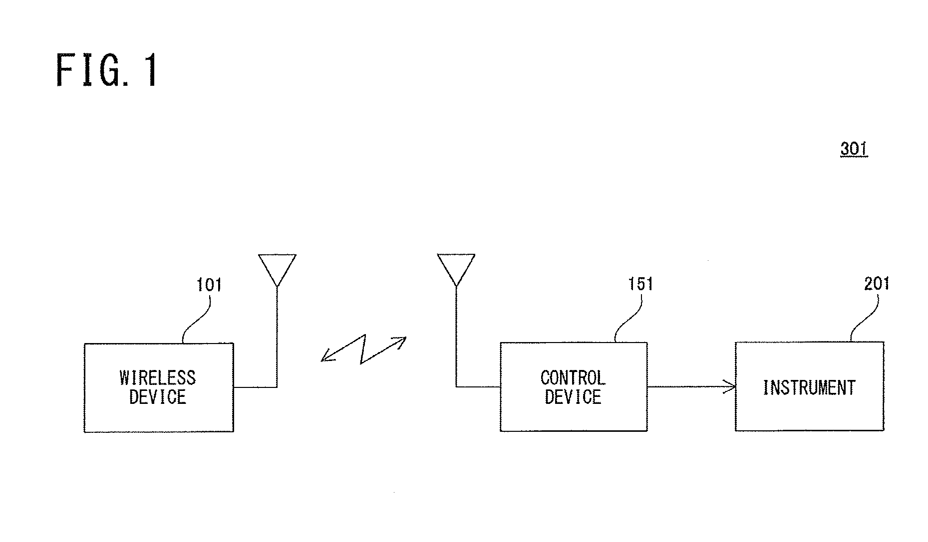 Wireless device and wireless control system