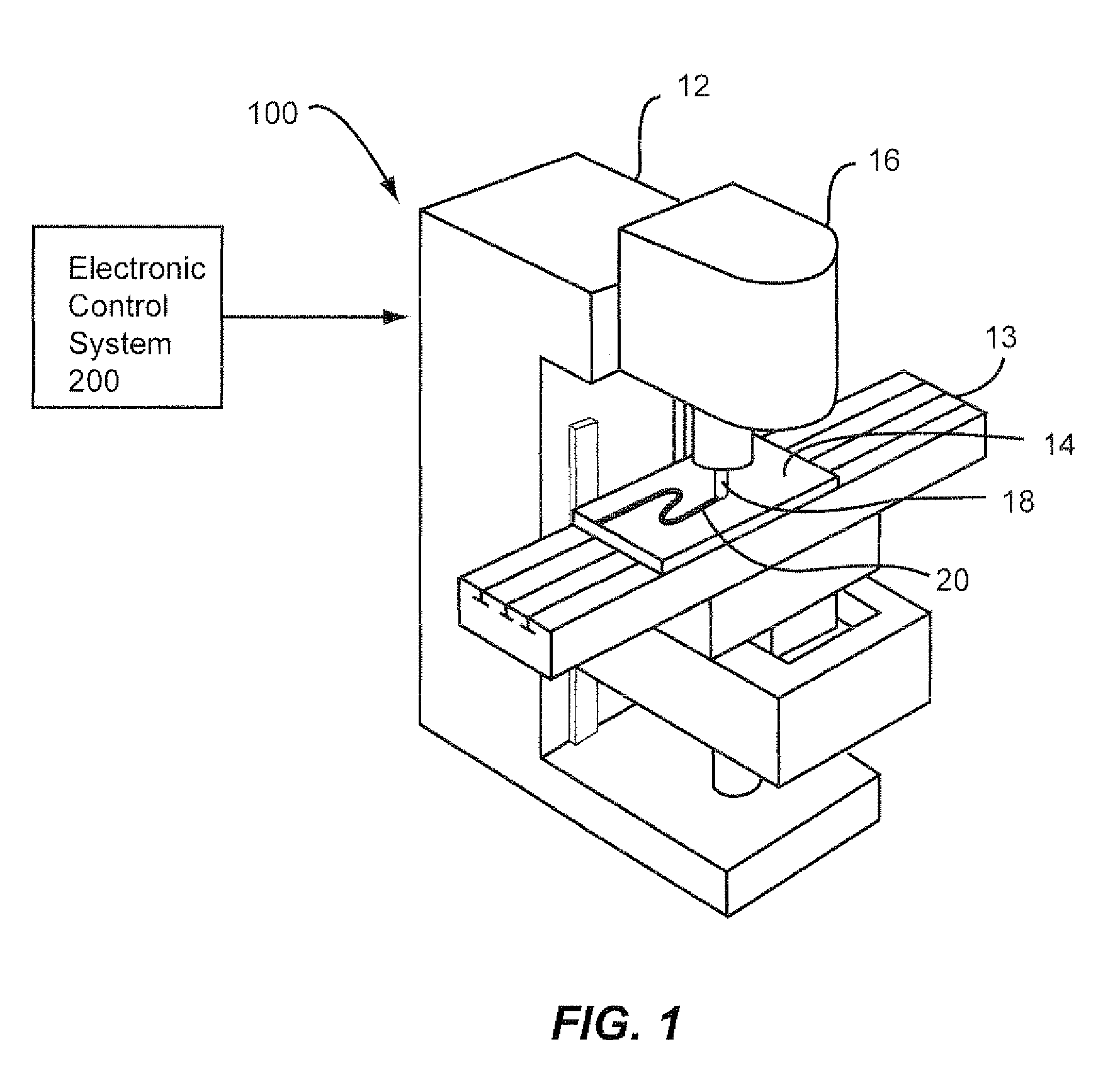 Friction stir welding spindle downforce and other control techniques, systems and methods