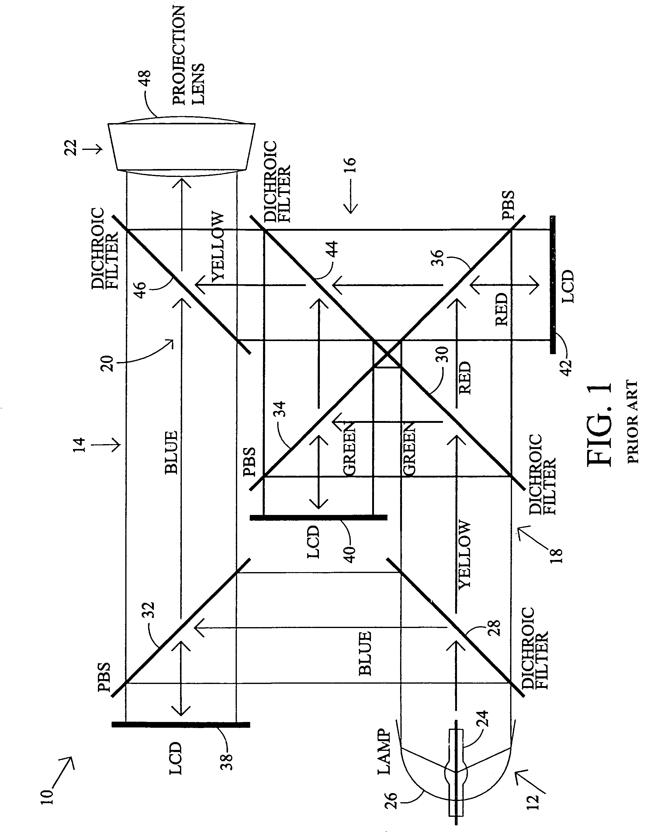 Projection display system using polarized light