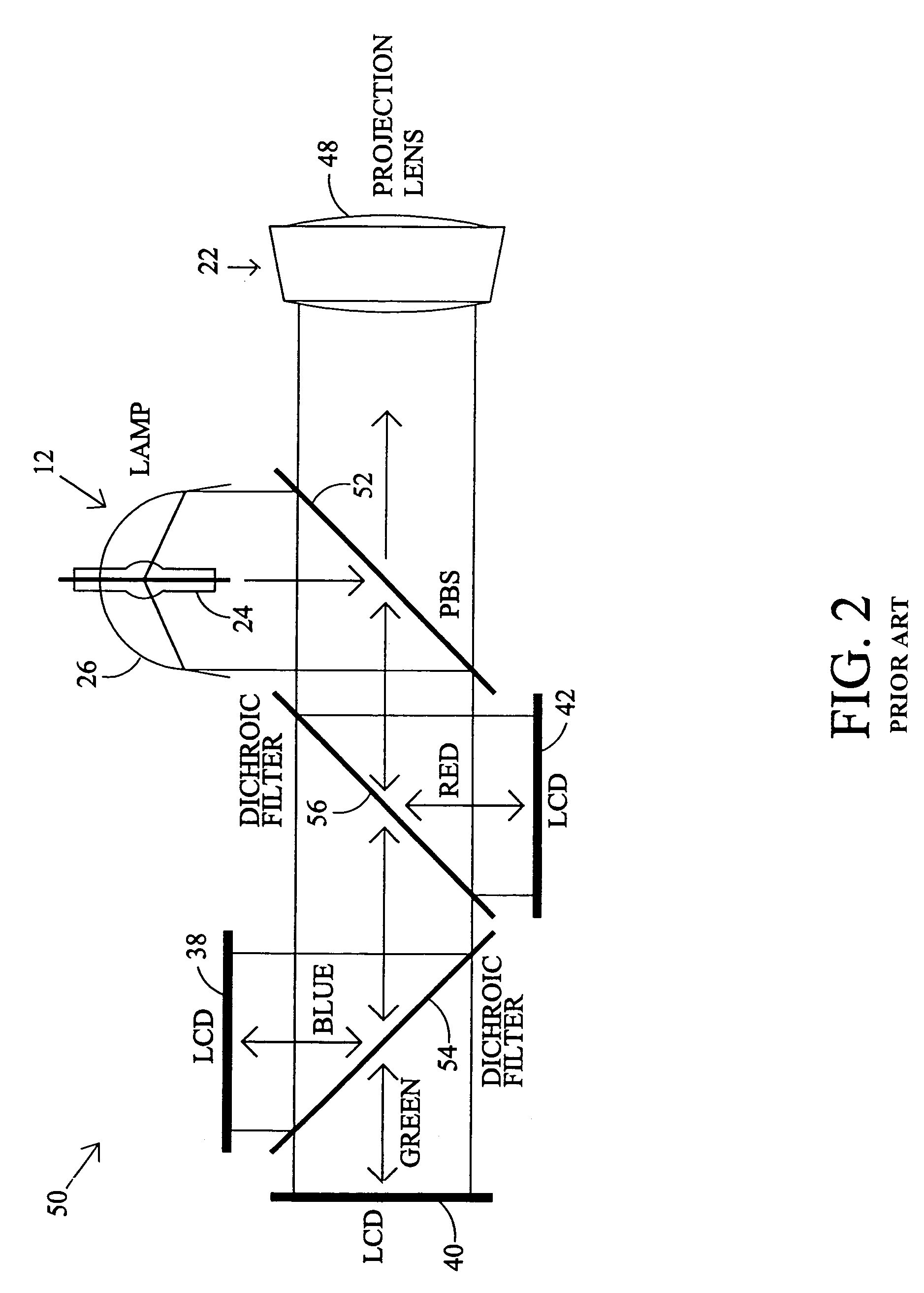 Projection display system using polarized light