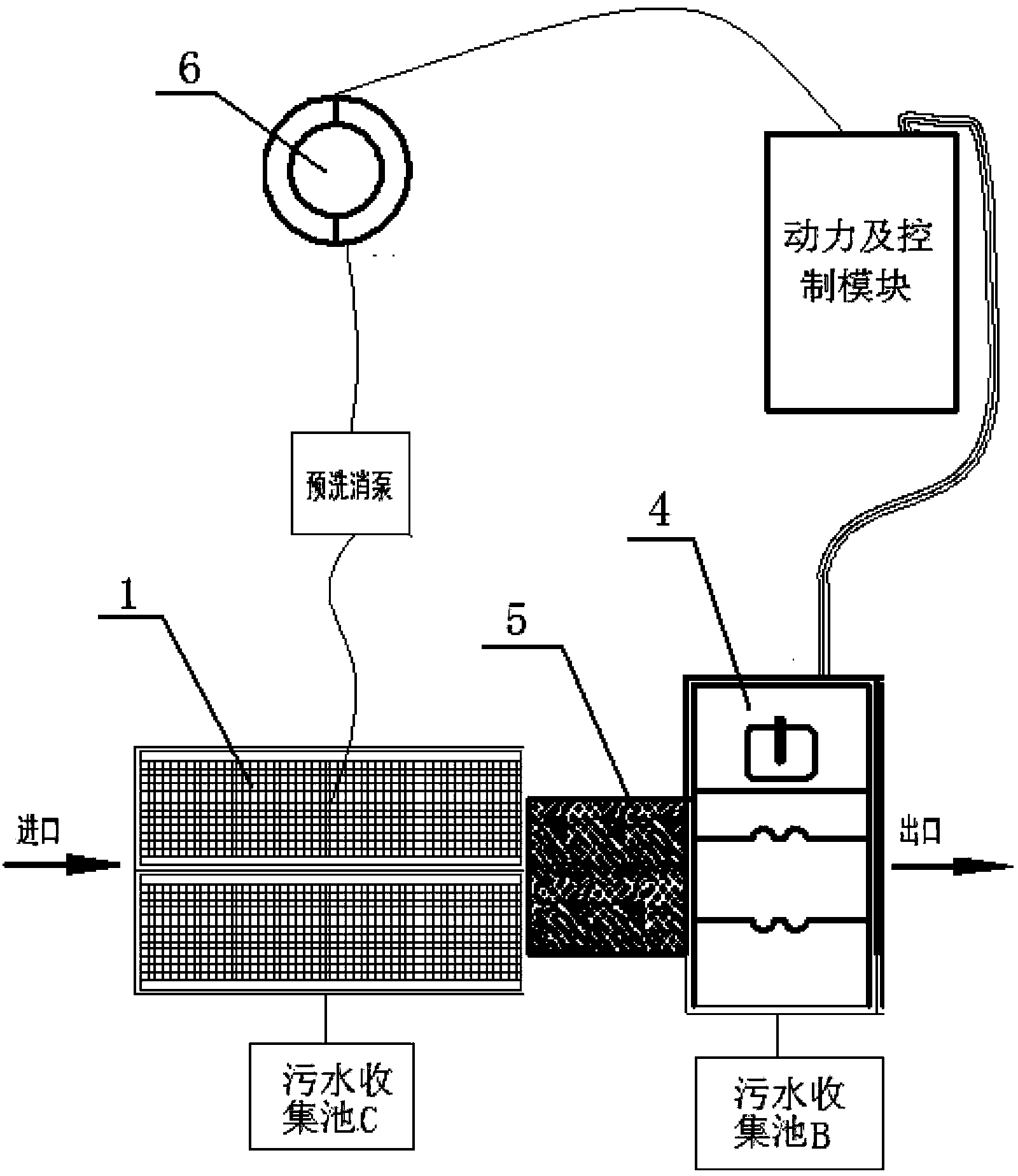 Nuclear biochemical pollution box group decontamination system