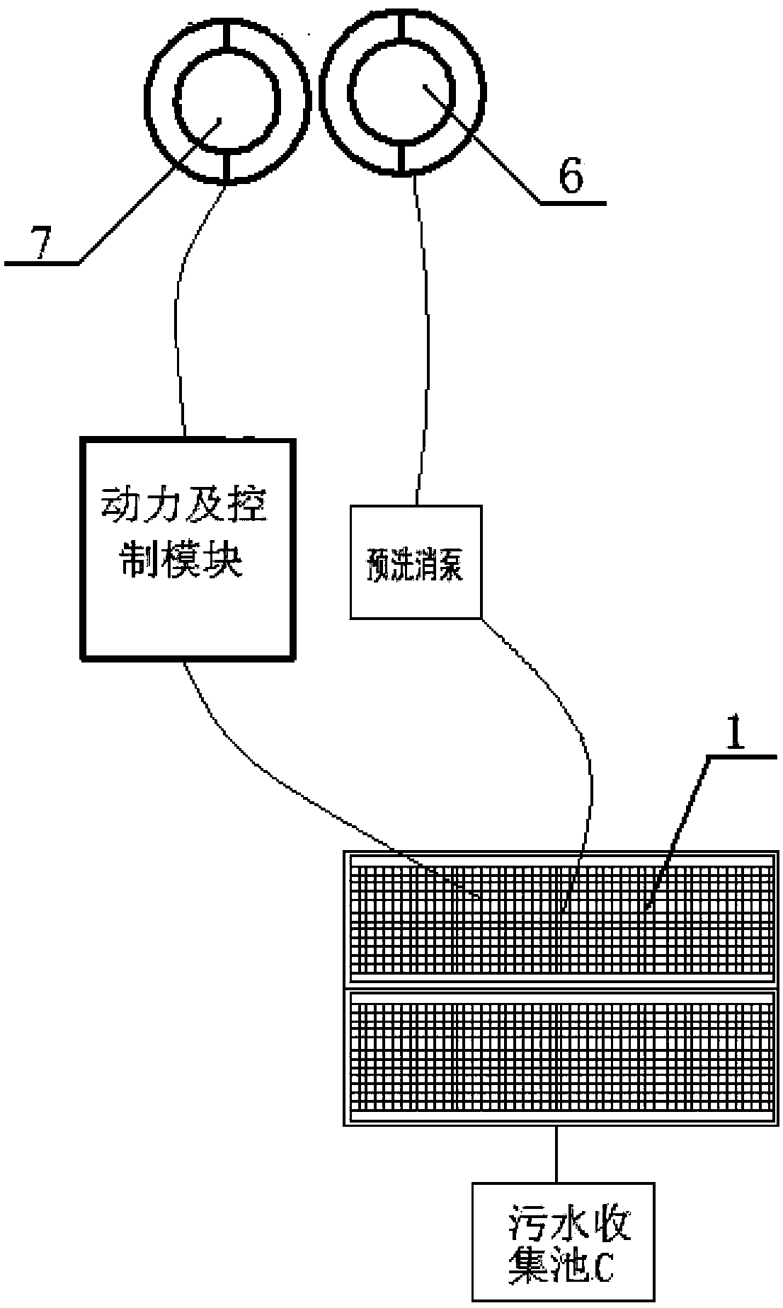 Nuclear biochemical pollution box group decontamination system