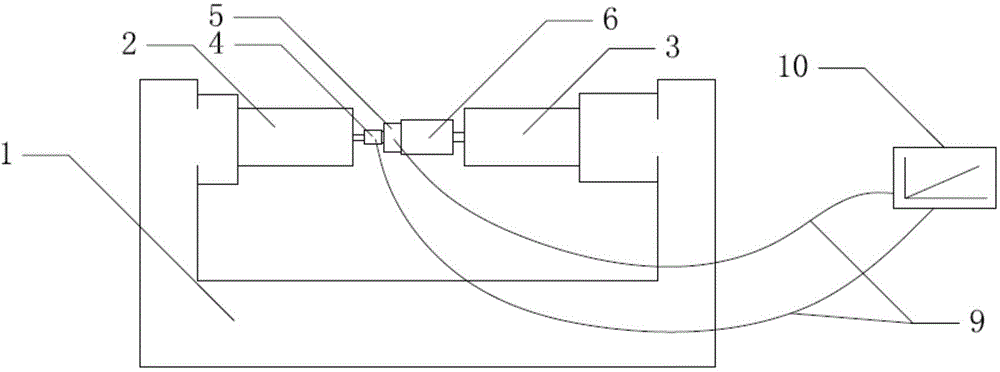 Calibration apparatus for relation between pretightening force and pretightening moment, and calibration method thereof