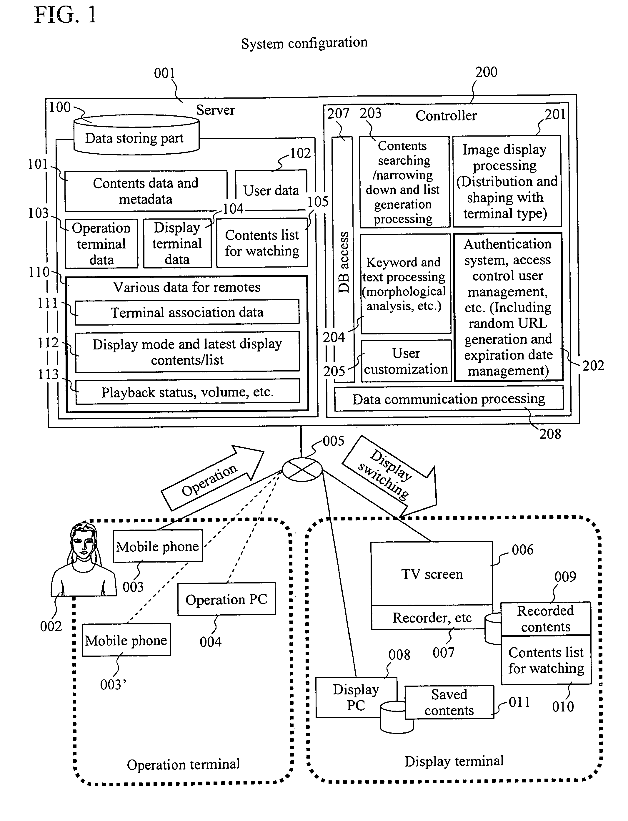 Server for displaying contents