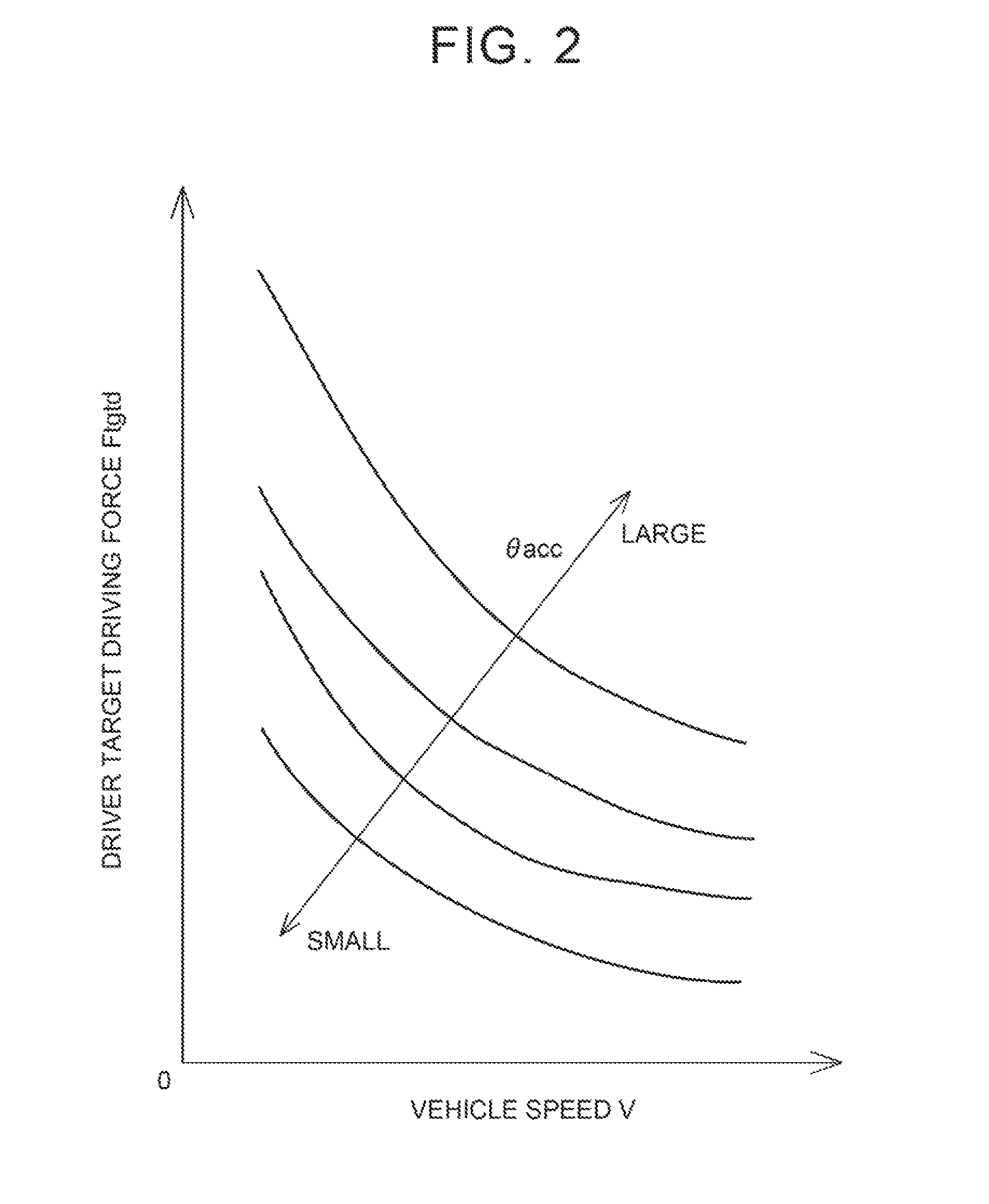 Controller for continuously variable transmission