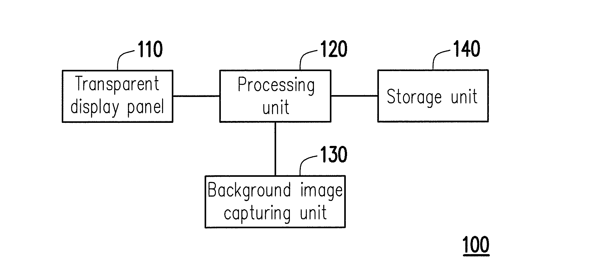 Transparent display apparatus and image adjustment method thereof