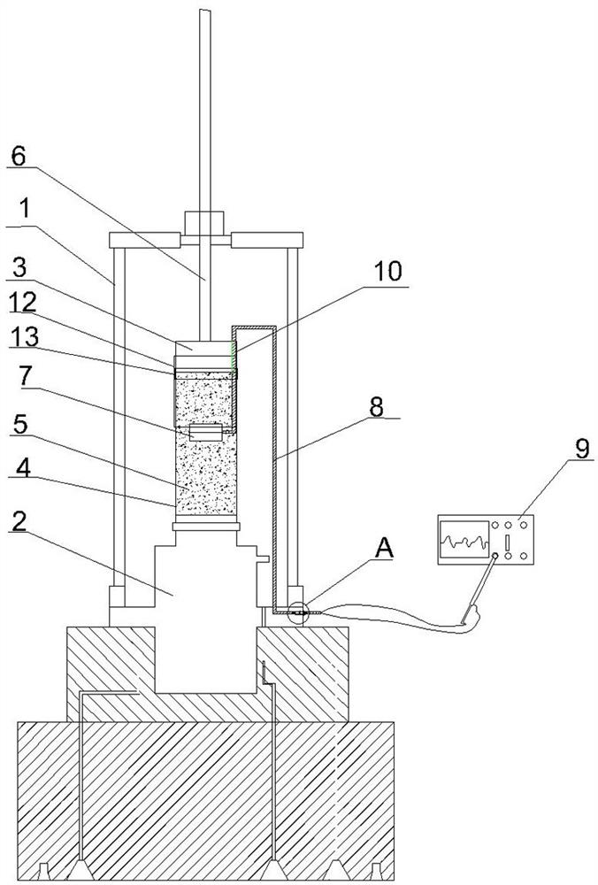 Test device for simulating different vehicle loads and measuring power generation performance of piezoelectric device under different vehicle loads based on triaxial apparatus